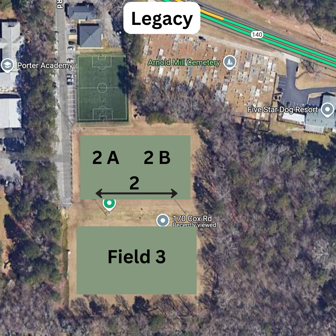 Legacy Fields