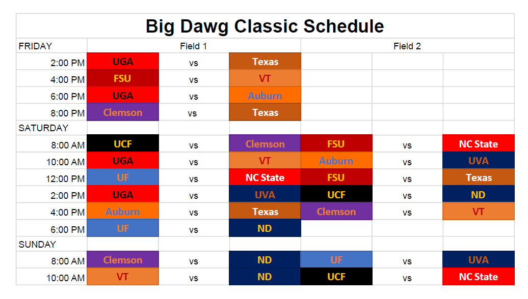Big Dawgs Classic Schedule